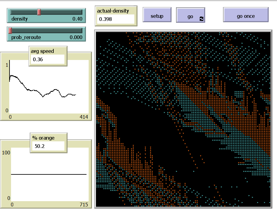 BML Model with rerouting preview image