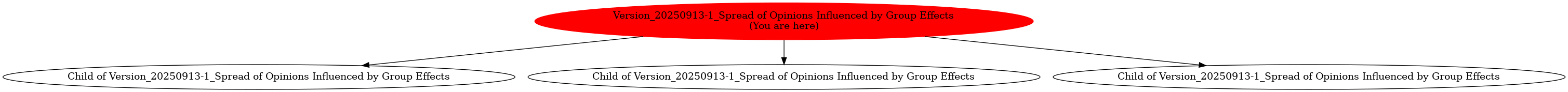 Graph of models related to 'Version_20250913-1_Spread of Opinions Influenced by Group Effects' 